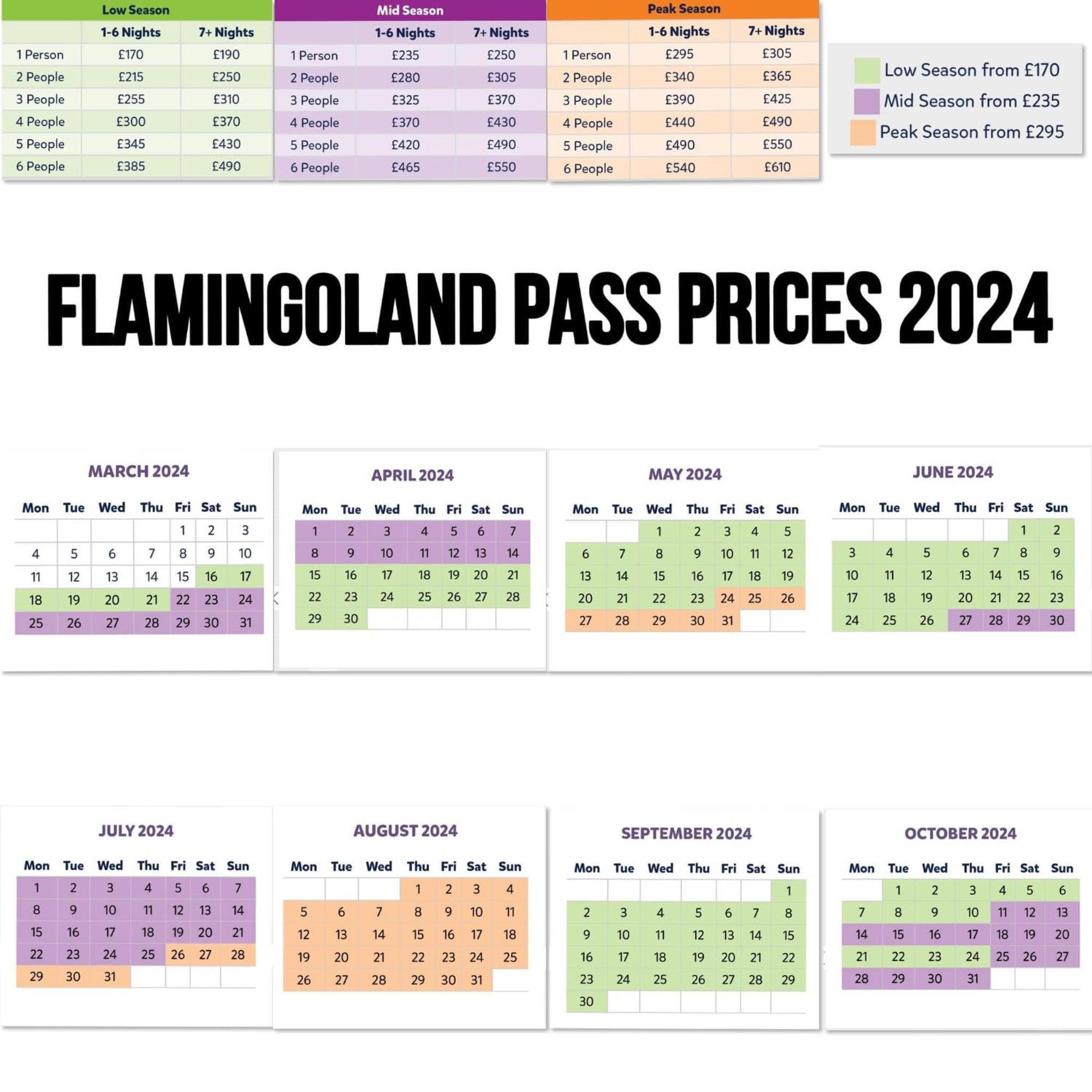 Flossy'S @ Flamingo Land Kirby Misperton Bagian luar foto